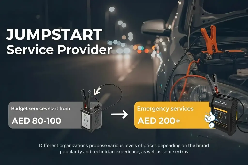 Car Jumpstart 6 Service Provider